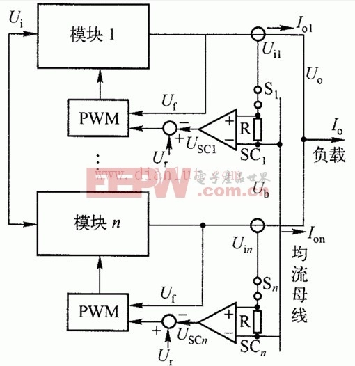 并联模块自动均流控制器电路解析 电力电子模块均流技术深度指南